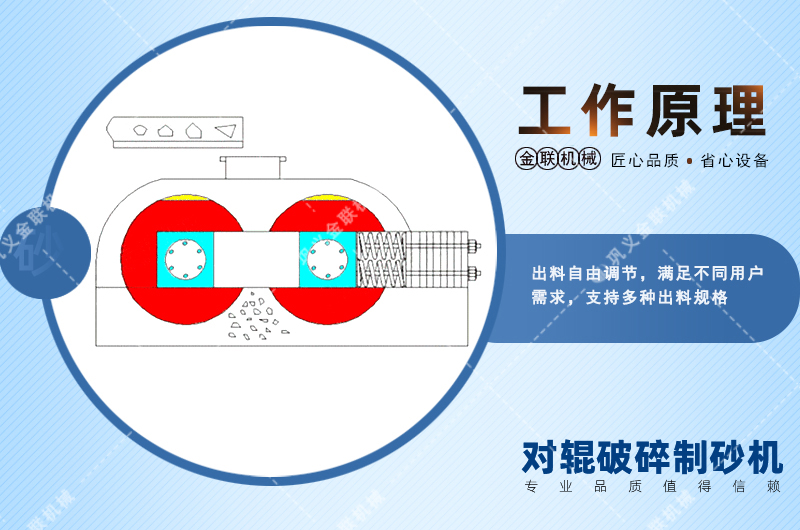 錳鋼對輥男女叼嘿视频大全免费會出現堵塞現象嗎？